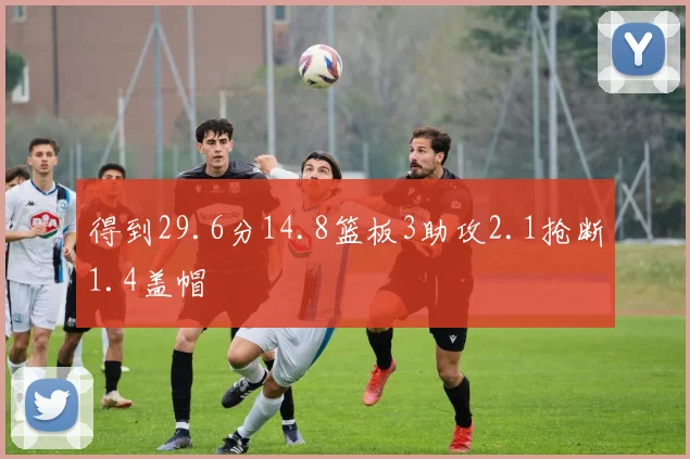 得到29.6分14.8篮板3助攻2.1抢断1.4盖帽